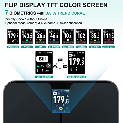 Ablegrid Body Fat Scale, Smart Wifi Digital Bathroom Scale For Body Weight And Fat, Flip Tft Display, 16 Accurate Body Composition Scale Bmi Heart Rate Trends, Baby Mode, 400Lb, Rechargeable, Black #TOP1