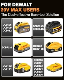 Aiderar Brushless Cordless Car Buffer Polisher for Car Detailing, 15mm Dual Action, Compatible with DeWalt 20V MAX (Tool Only), 5-Speed Control, Includes 5-inch Polishing Pads & Accessories