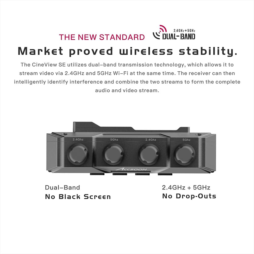 Accsoon CineView WIT04-SE Videoübertragung Dual-Band SDI&HDMI  