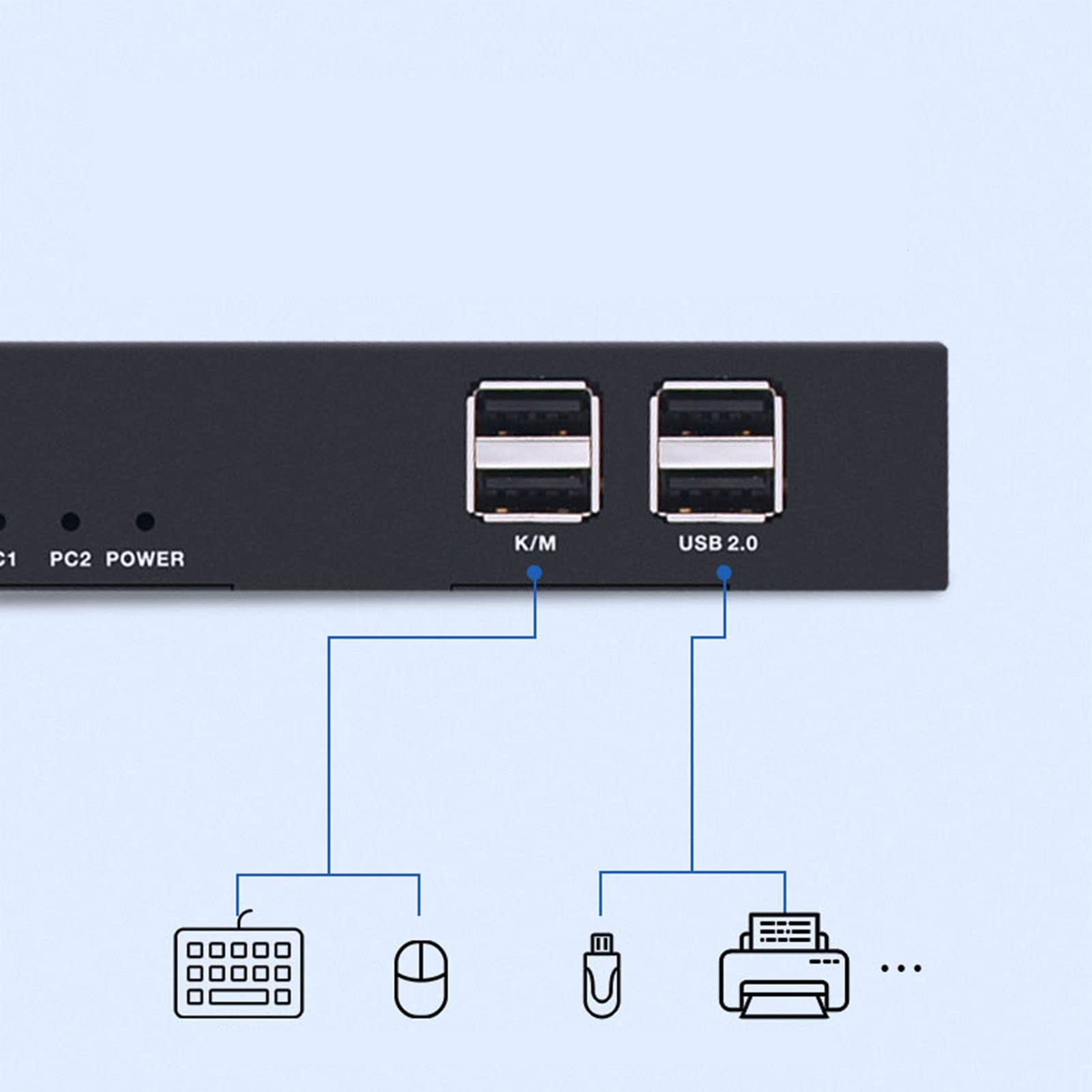 2 Urządzenie Do Współdzielenia Ekranu Komputera — Przełącznik KVM 2 Porty HDMI Sygnał Wideo O Wysokiej Rozdzielczości 4K Dwa Hosty Udostępniają Monitor Klawiatura Mysz Klawisz Skrótu USB2.0