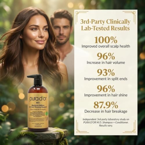 Image of PURA D'OR MD Anti-Hair Thinning Maximum Defense Shampoo - 0.5% Coal Tar, Biotin, Proprietary Herbal Blend For Dry & Itchy Scalp, No Sulfates - For Men & Women, Strong Coal Tar Scent 16 Oz