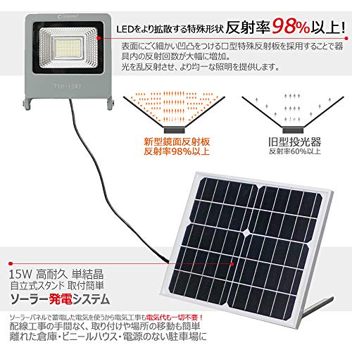 グッド・グッズ(GOODGOODS) 15W LED ソーラーライト TYH-15WT の商品画像 1