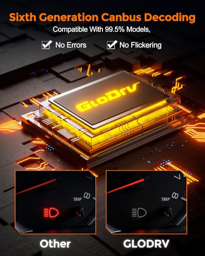 Glodrv CH11NEW [2024 Upgrade] H11 Bulbs thumb #5