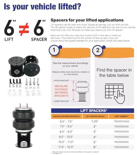 image for TORQUE Airbag Air Bag Lift Spacer for Lifted Vehicles with Torque, Fir