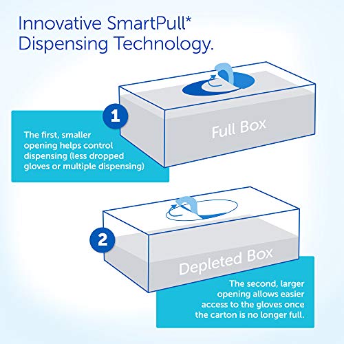 Kimtech™ Purple Nitrile-Xtra™ Exam Gloves (50601), 5.9 Mil, Ambidextrous, 12”, Small, 50 Nitrile Gloves / Box #TOP7
