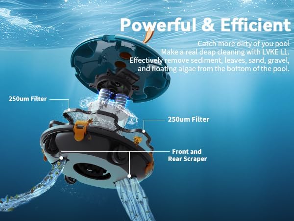 LVKE L1 powerful filtration system