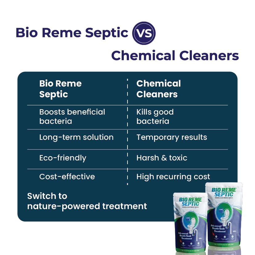 Image of Bio Reme Septic Tank Cleaner Bacteria Powder for Sludge Build Up Reduction and Odour Control Eco Friendly Septic Care Maintenance Treatment for Toilet and Drain Pack of 2 Total 500 Gms