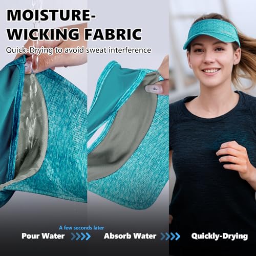 Image of Sukeen Sports Sun Visor Men Women Lightweight Portable Cooling Stretchy Visor Hat for Running, Golf, Daily Wear
