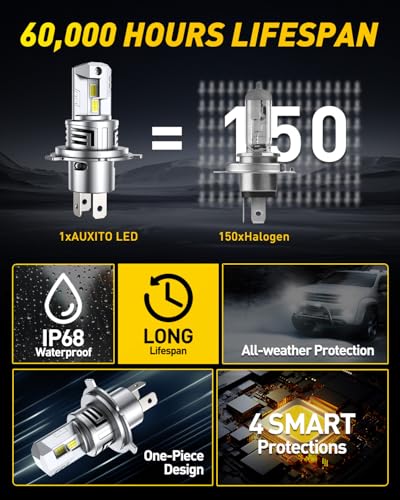 Image of AUXITO H4 Light Bulbs, 1500% Super Brighterness 1:1 Mini Size with Cooling Fan, Truly Plug And Play, All-in-One, Pack of 2