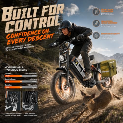Image of 2026 Eahora 5400W Juliet Pro 2 Electric Bike for Adults 43MPH Dual Motor 70Ah Ebike 200Miles Long Range Electric Bicycle, 20'' Fat Tire Full Suspension Electric Mountain Bike for Commuting /Delivery