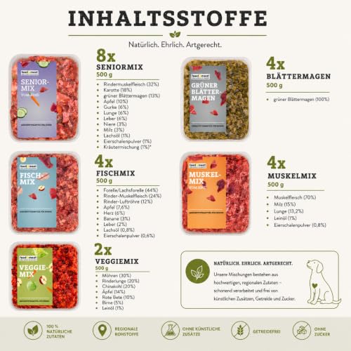 Barf-Seniorpaket – 22 Schalen Frostfutter – Speziell für ältere Hunde mit Kräutern, Ölen und Gemüse sowie Obst in den Fertigmixen