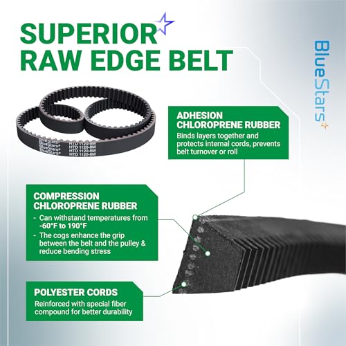 Image of BlueStars 120-3335 Timing Belt 44 inch x 3 /4 inch | TimingBelt for 30 inch Deck Toro TimeMaster 21199HD 20199 20200 20975 20977 Exmark ECKA30 ECS180CKA30000 Replaces 1203335 265-610
