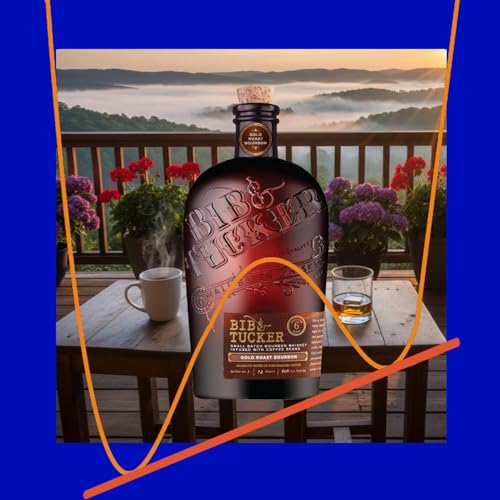 Whiskey Sho(r)t &ndash; Bib & Tucker Gold Roast QuickTaste Podcast Por  arte de portada