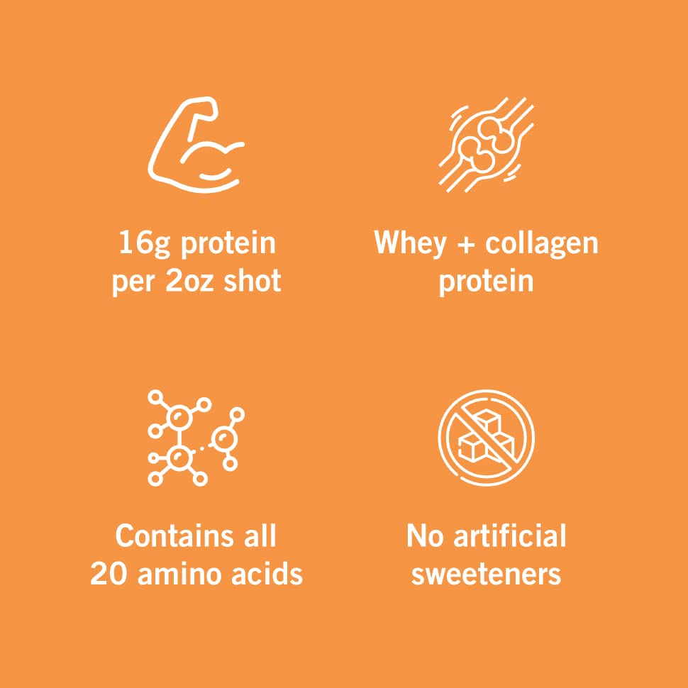 Vidafuel Protein Drink, 16g Protein per 2oz Shot, 32 fl oz Carton, 2 Pack, Citrus, Collagen and Whey Drink, No Artificial Sweeteners - Image 5