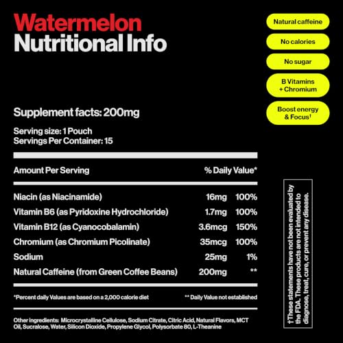 Image of Wip Caffeine Pouches, Watermelon, 200mg, 3 Pack (45 Pouches) | Zero Sugar Energy Pouches with No Nicotine, Natural Caffeine, B Vitamins & L-Theanine for Convenient Energy On-The-Go