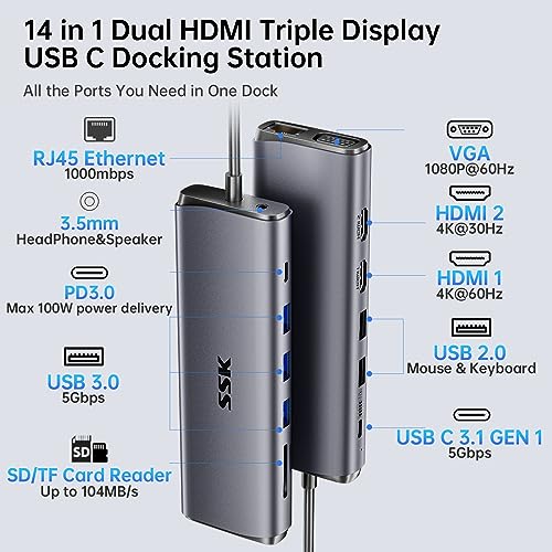 SSK Dual 4K HDMI to USB C Laptop Docking Station,14 in 1 USB C Hub Multiport Adapter with 2 HDMI,VGA,RJ45 Ethernet,5 USBA,1 USB C 3.1 Data Port - Image 2