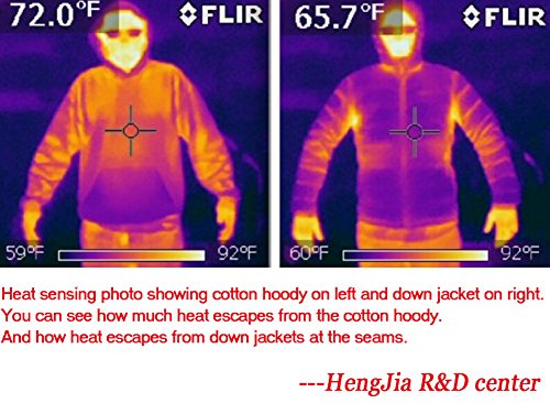 HENGJIA - Giacca - Piumino - Basic - Uomo