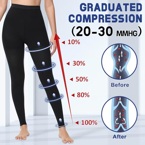 beister medical compression pantyhose for women amp men 20-30mmhg graduated support tights opaque footless waist high compression stockings amp leggings for varicose veins edema flight dvt
