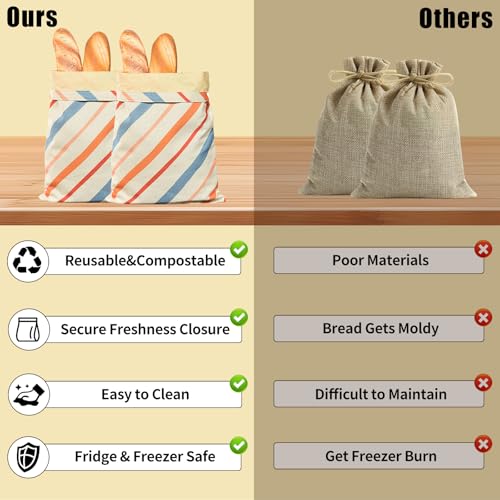 Yeshartg Reusable Beeswax Bread Bags, 2-Pack Organic Beeswax-Lined Cotton Storage Bags for for Homemade Bread & Sourdough Storage, Airtight Freshness Keeper for Homemade, Bakery Essentials - image 2