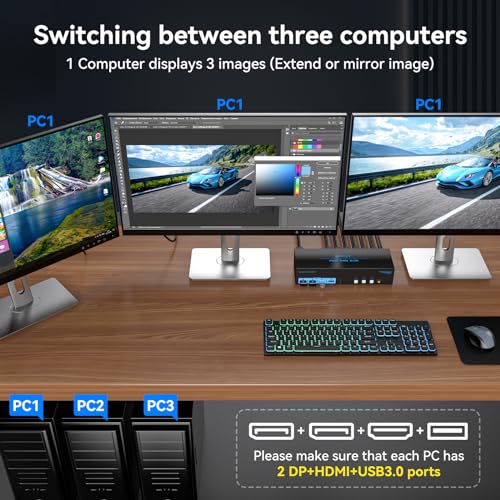 4K144Hz HDMI + 2 Displayport KVM Switch 3 Monitors 3 Computers 8K USB 3.0 KVM Switches Triple Monitor for 3 Computer Share 3 Monitor and 4 USB 3.0 Ports Support Extended/Copy Mode - Image 4