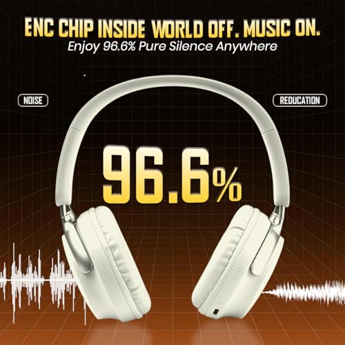 Image of PunnkFunnk Wireless Over-Ear Bluetooth Headphones - Deep Bass, Noise Isolation, Soft Cushioned Earcups, Foldable Lightweight Design, HD Mic for Gaming, Music & Calls (White)