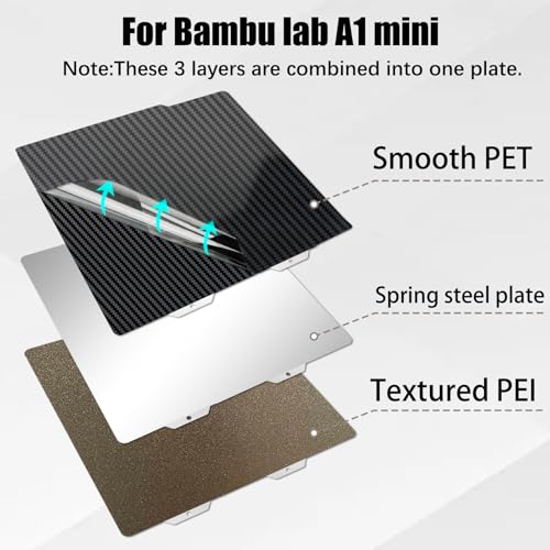 Image of PEI PEO Build Plate for Bambu Lab A1 Mini 3D Printer, Smooth Diamond PEO+ Textured PEI Build Plate PEI Sheet, Double Side Spring Steel Flexible Platform, 3D Printer 184x184mm Heated Bed