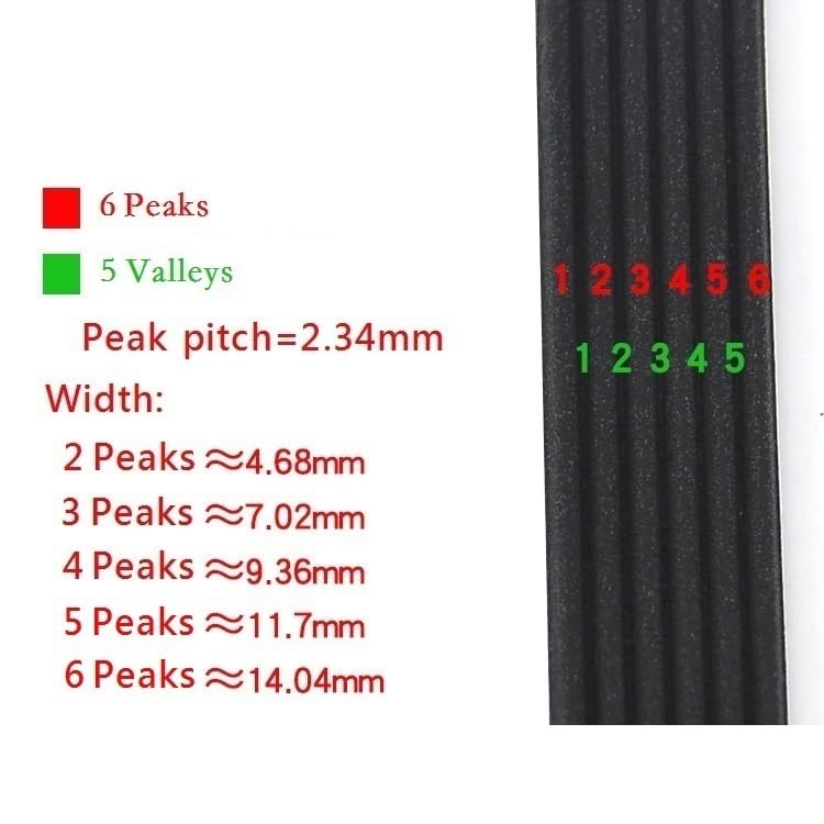 Keilrippenriemen 290J PJ737 - 5-Rippen Antriebsriemen Für Verschiedene Anwendungen