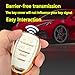 QIXIUBIA Key Fob Cover for Alfa Romeo Giulia Stelvio Tonale 5 Button Keyless Entry Remote for Car Key Protection Accessory (White-Gold)