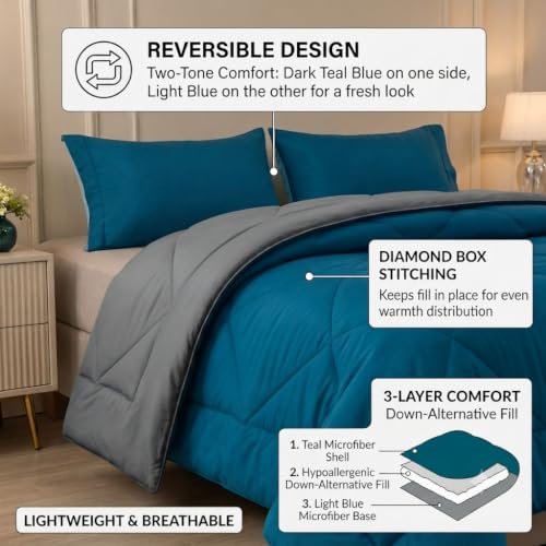 Image of 220 GSM Comforter Set Double Bed | Microfiber Reversible AC Blanket Duvet Quilt for Double Bed King Size for Winter (Teal & Grey)