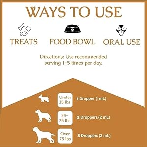   Natural-Yeast-Infection-Treatment-for-Dogs-Supports-Healthy-Itch-Relief-Inflammation-Relief-Allergy-Relief-More-Dog-Yeast-Ear-Infection-Treatment-Dog-Itch-Relief-Dog-Allergy-Relief