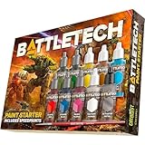 Catalyst Game Labs