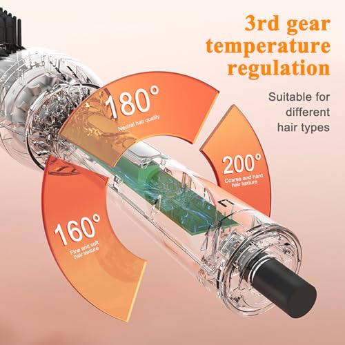 Peine alisador y rizador ZJchao 3 temperaturas US Plug miniatura 2