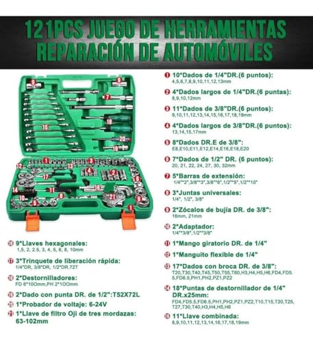 Mejores comprativas On-line Maletines para Sets de Herramientas Manuales - los mas comprados. 5 Imagen adicional