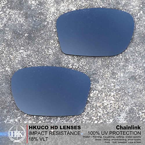 Objectifs Oakley Chainlink OO9247 remplacez vos verres rayés facilement - 4
