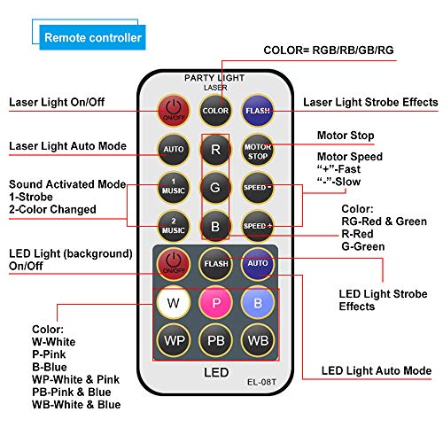 CHINLY Party Lights RGB DJ Disco Stage Laser Light Sound Activated Led Projector for Christmas Halloween Decorations Gift Birthday Wedding Bar (48 Patterns + Background)