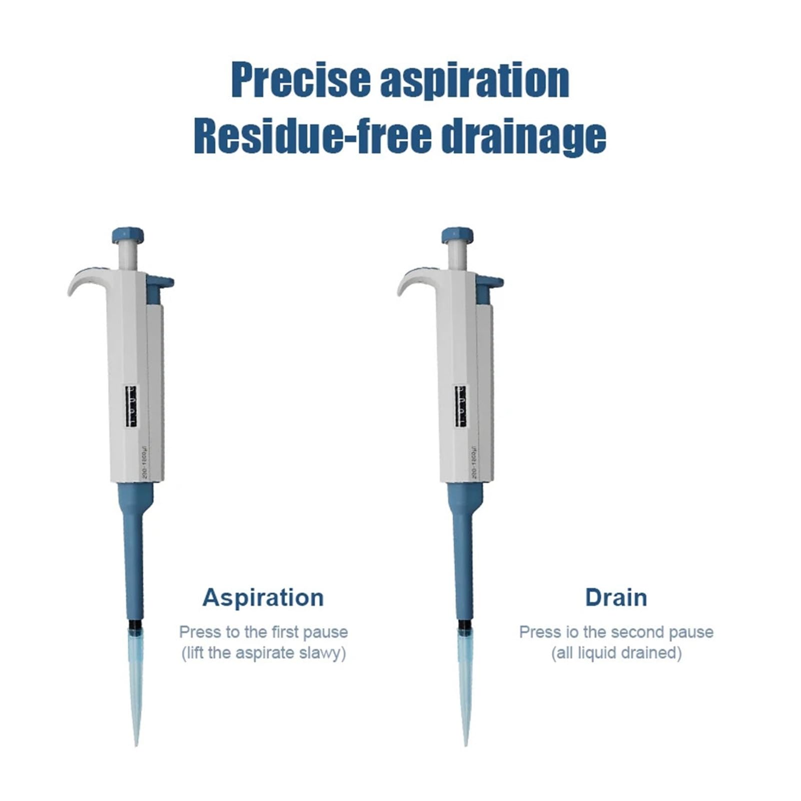 Laborpipette Laborpipette Kunststoff Einkanal Digital Einstellbare Mikropipette Genaue Übertragung(0.1-2.5ul)