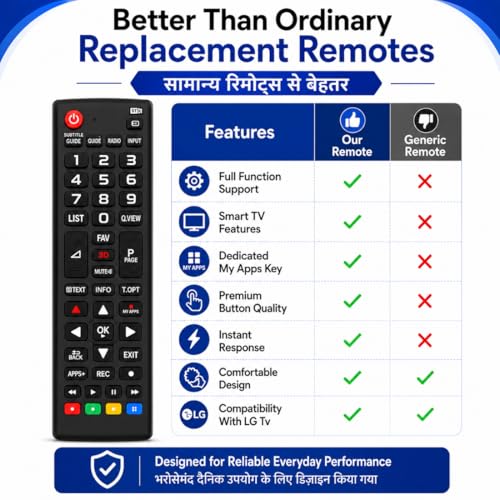 Image of Replacement Remote Compatible with LG Smart TV | Universal Remote for LG LED OLED WebOS TVs (32 /43 /50 /55 Inch) | No Setup Required