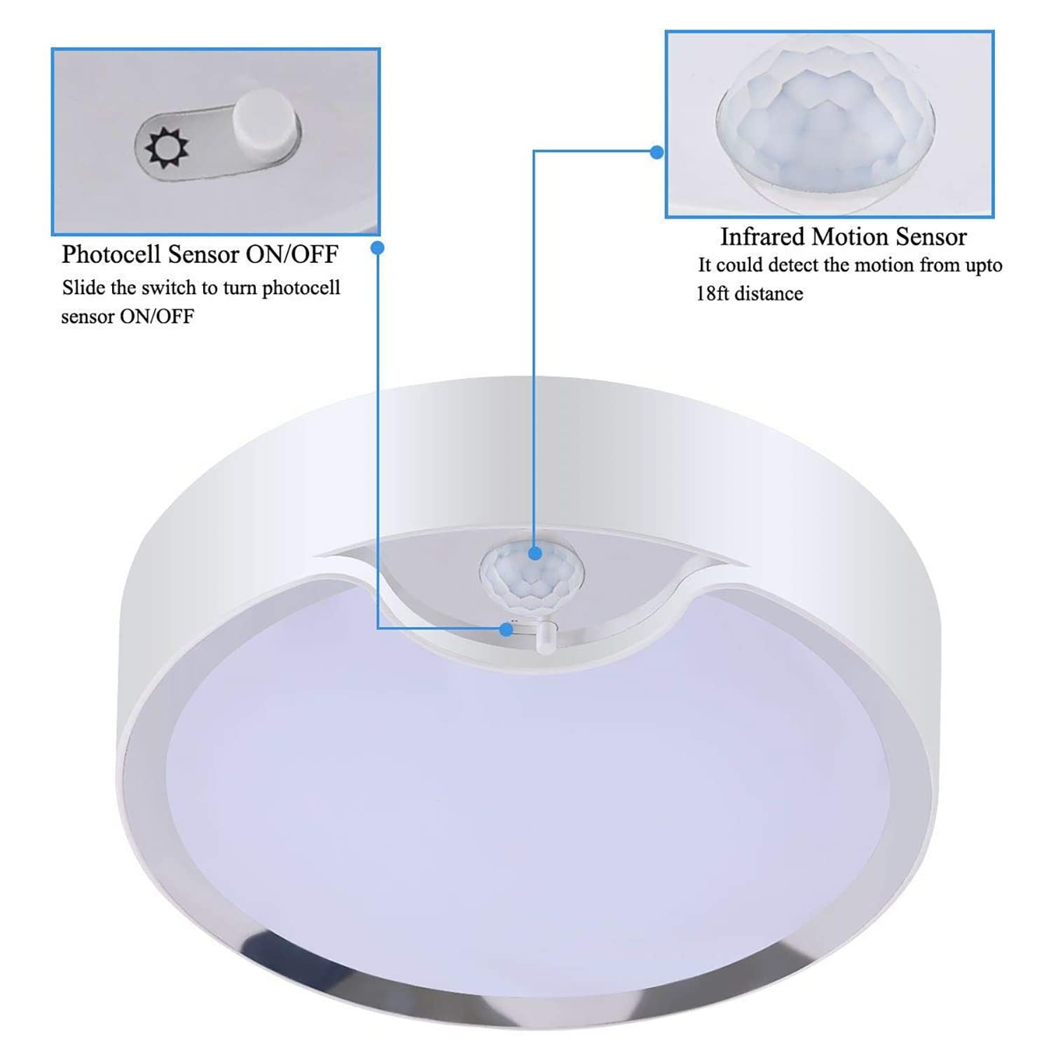 Motion Sensor Ceiling Light Battery Operated, Yurnero Battery Powered