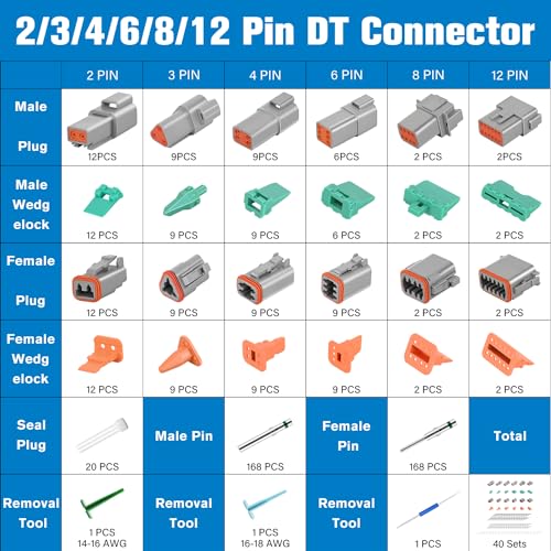 Image of Nilight 2 3 4 6 8 12 PIN DT Connector Kit 40 Sets Size 16 Solid Contacts | Waterproof for 14-20 AWG Wires DT Series w /Removal Tool for Car Truck Motorcycle Off-Road Vehicles Boat