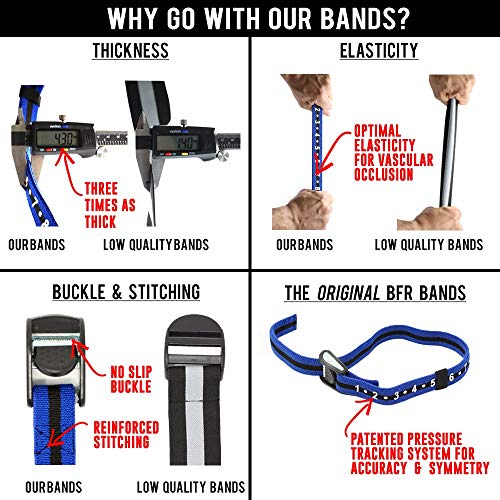 Image of Occlusion Training Bands by BFR BANDS PRO Slim Model, 2 Pack, Blood Flow Restriction Bands with 1 inch Width - Comfort Wrapped Metal Buckle, Extra Thick Elastic, Multiple Patents Pending