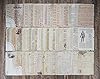 150 Sheets of Scrapbook Paper, Vintage Journaling Supplies Craft Kits for Bullet Journals Junk Planners Aesthetic Room Decor Wall Art Collage Album Cottagecore Picture Frames #5