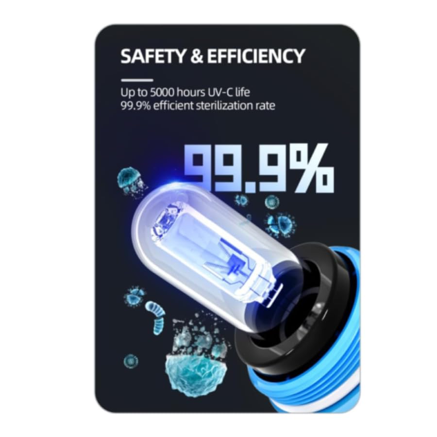 AquaNature Prismatic Aquarium UV Sterilizer Spare Tube-image-43