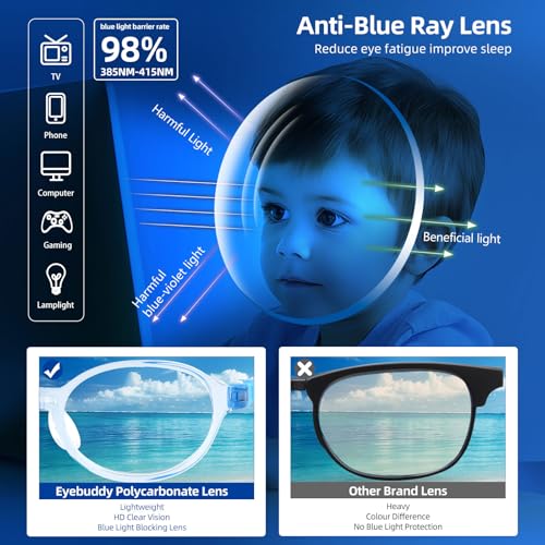 Image of EYEBUDDY Blue Light Glasses for Kids Boys Girls,Computer Gaming Bluelight Glasses,Fake Glasses for Ages 2-12