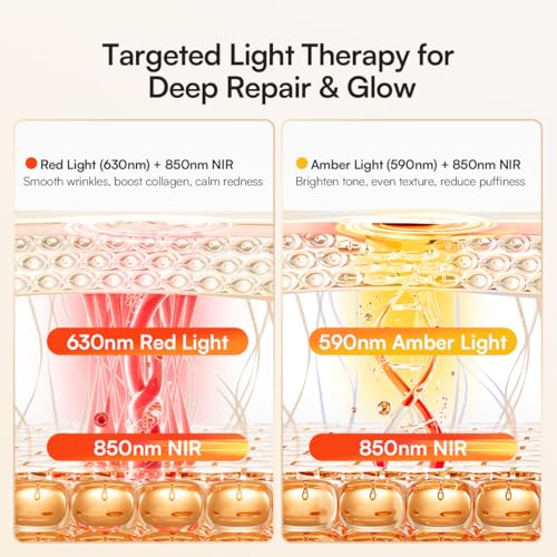 INIA Red Light Therapy Mask for Neck & Décolleté – 850nm NIR + 3 Light Modes for Anti-Aging, Firming & Radiant Glow – Red Light Skincare Device with 2600mAh Rechargeable Controller, 228 LED Chips - Image 3