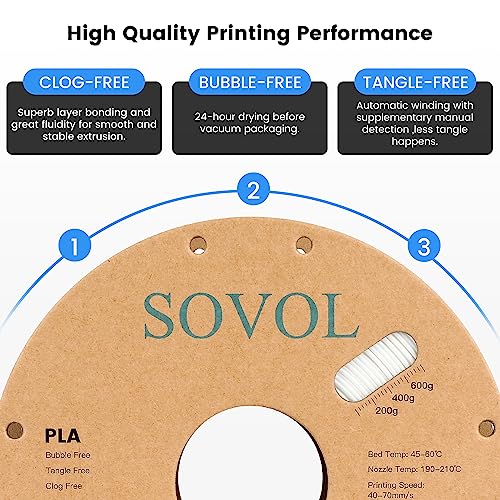 Image of Sovol PLA 3D Printer Filament 2kg (4.4 lbs) Spool Printing Materials, Wiring Tightness, Dimensional Accuracy + /- 0.03 mm, 1.75 mm, Black+White