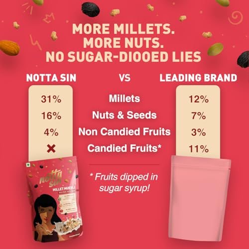Image of Notta Sin Millet Muesli with Fruit, Nut & Seeds- High Protein Breakfast Cereal | No Added Sugar: Contains Zero Calorie Natural Monk Fruit & Stevia | High Fiber | Made with Jowar, Bajra & Ragi | 300g