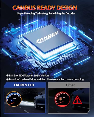 Image of FAHREN 2025 Upgrade & Brightest 60000LM H1 Bulbs,1000% Brighter 6500K Cool White H1 fog bulbs,1:1 Mini Size, No Adapter Non-Polarity Plug and Play, Pack of 2.