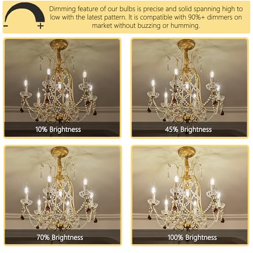 Potanro BULBS-01 E12 Incandescent Light Bulbs 40Watt Warm White 2700K, 300 Lumens Candelabra Light Bulbs Decorative Dimmable Chandelier Light Bulbs For Ceiling Fan thumb #3