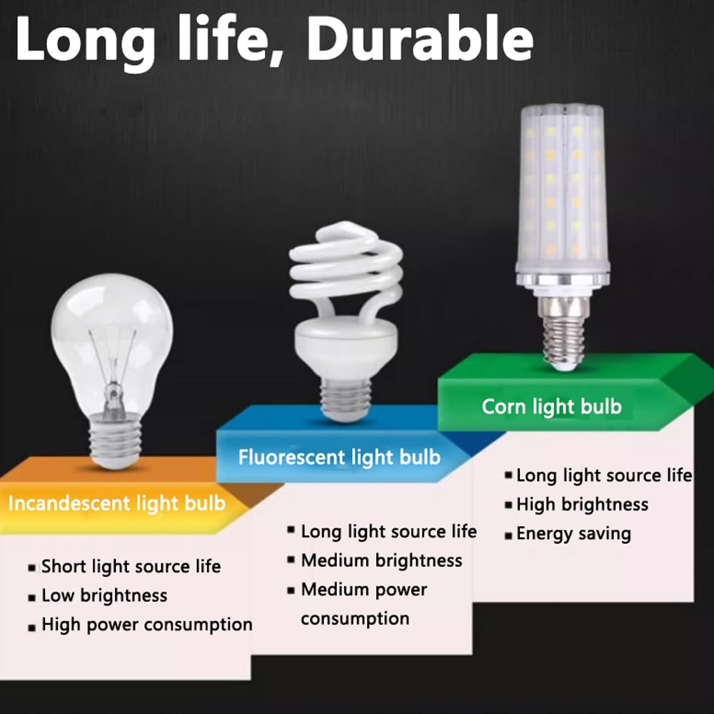 Bombilla Led E27, Color Natural, 6000 K, 1600 Lm, 16 W, Bombilla de Rosca E27 Equivalente a Bombillas Incandescentes de 100 W, No Regulable, sin Parpadeo, Bombillas de Maíz, Paquete de 2/Whi
