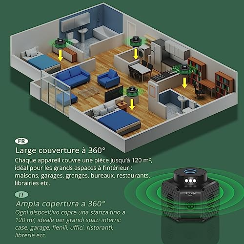 Ultrason souris et rats puissant à large portée intérieur